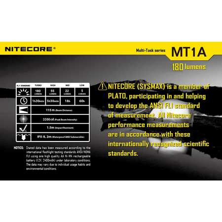 Nitecore MT1A Multi-task 180 Lumen Compact Flashlight - 1xAA MT1A